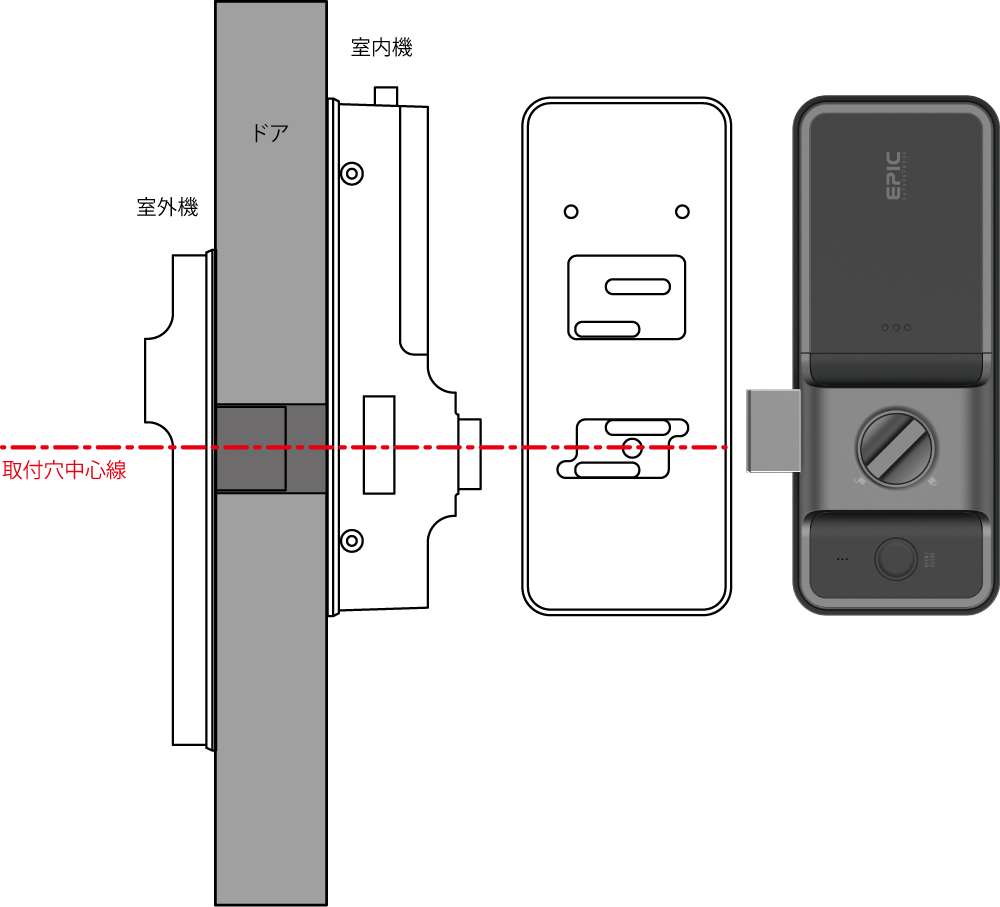 室内機反転